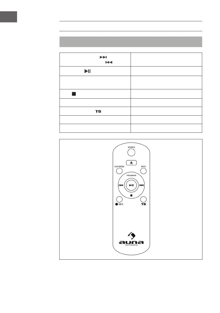 Page #38 background image