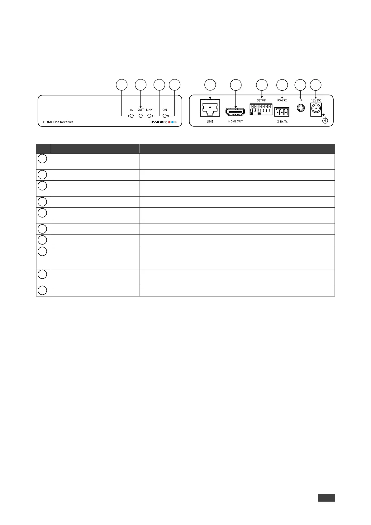 Page #7 background image