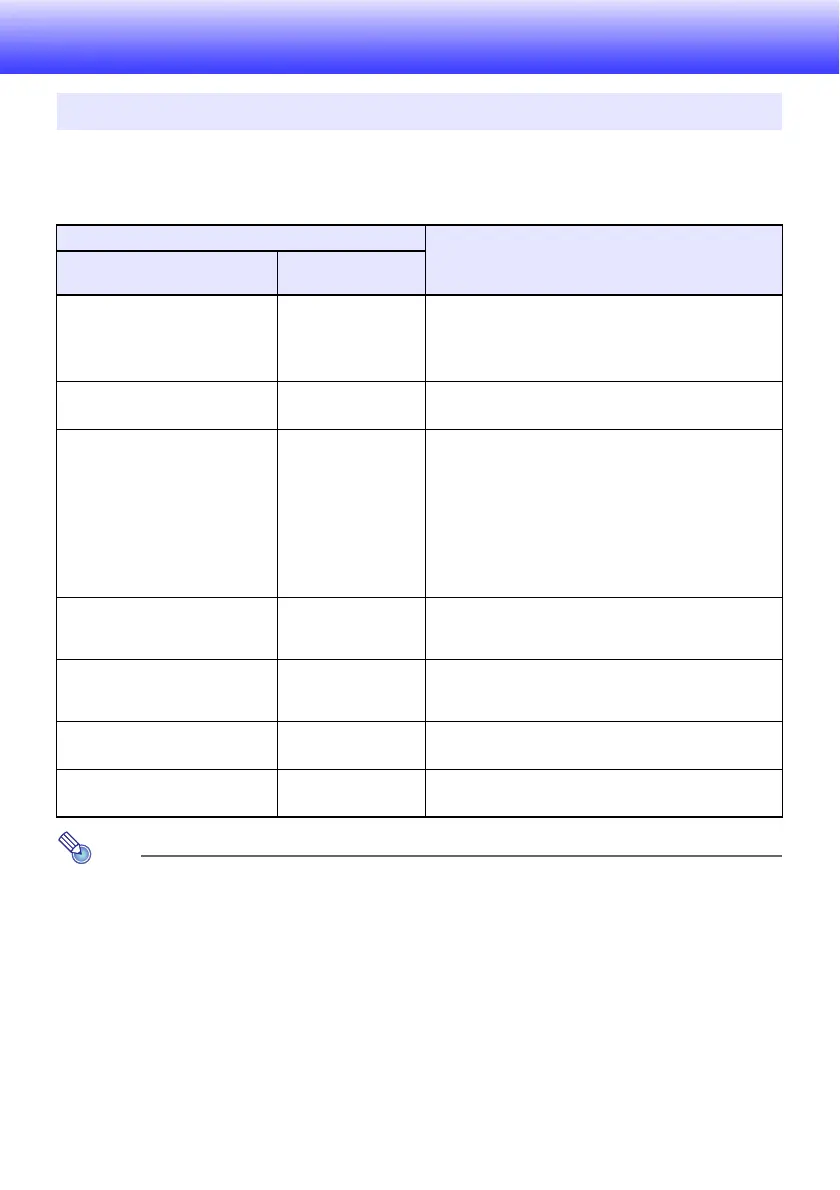 Page #70 background image