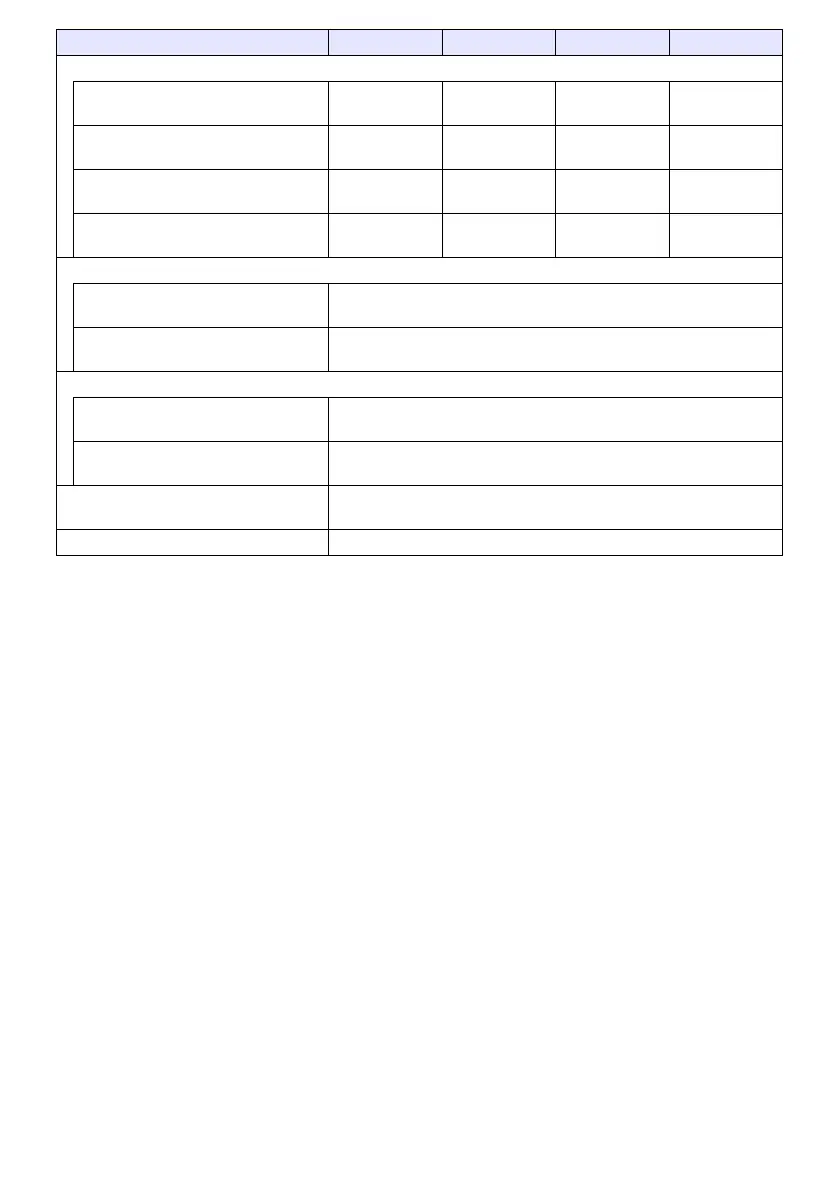 Page #92 background image