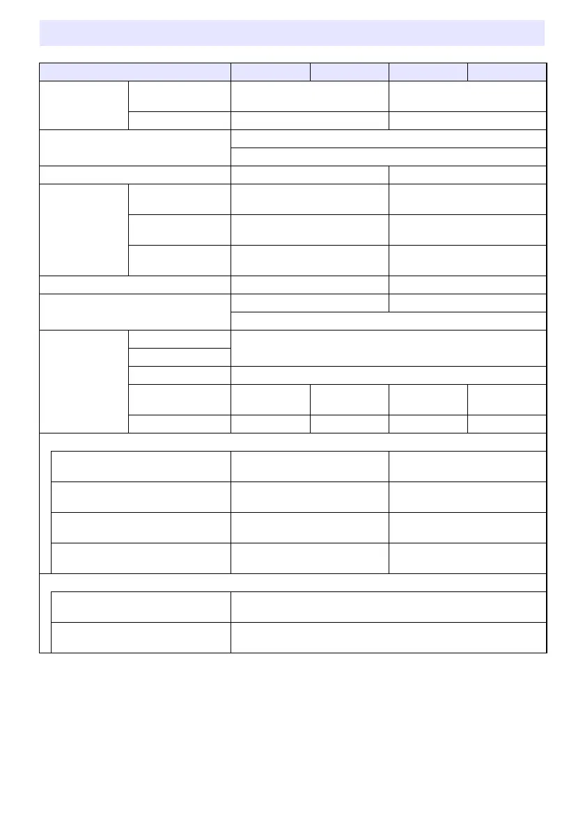Page #90 background image