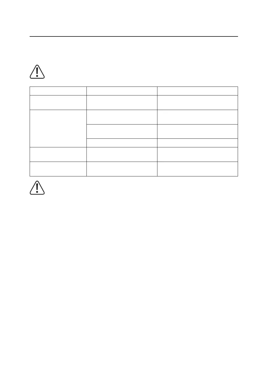 Page #128 background image
