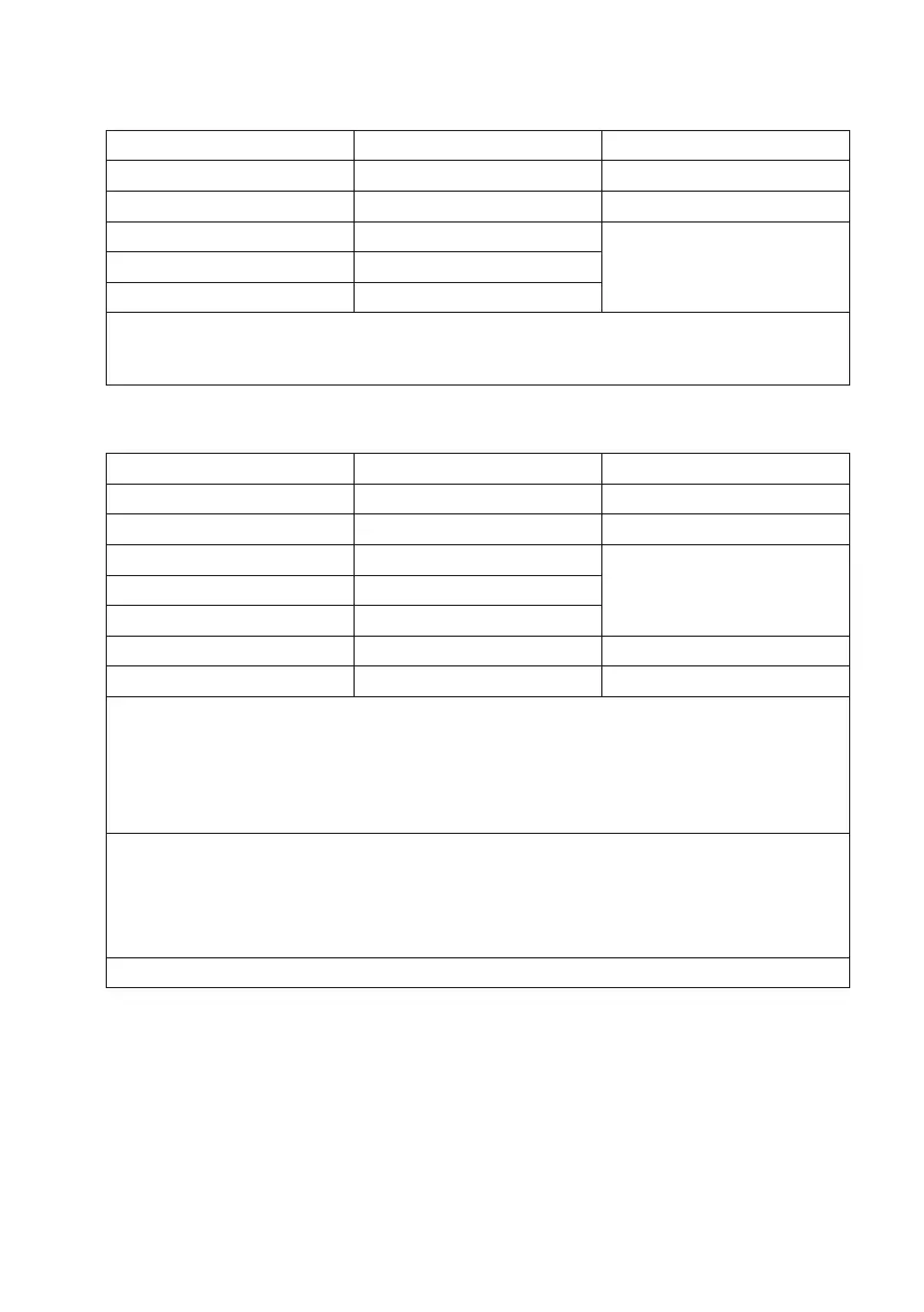 Page #130 background image