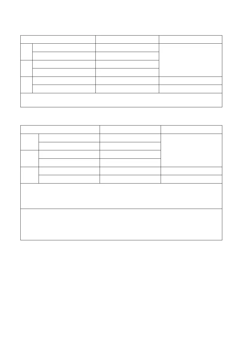 Page #131 background image