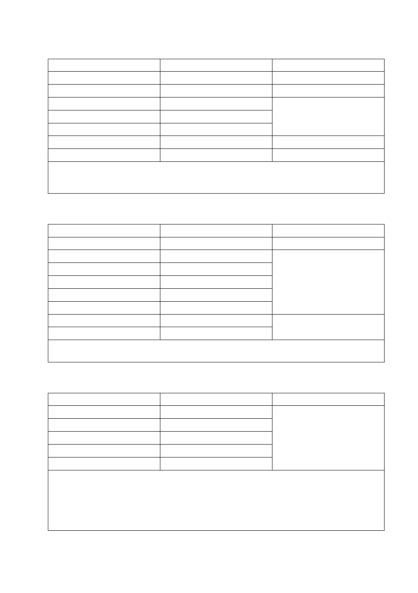Page #132 background image