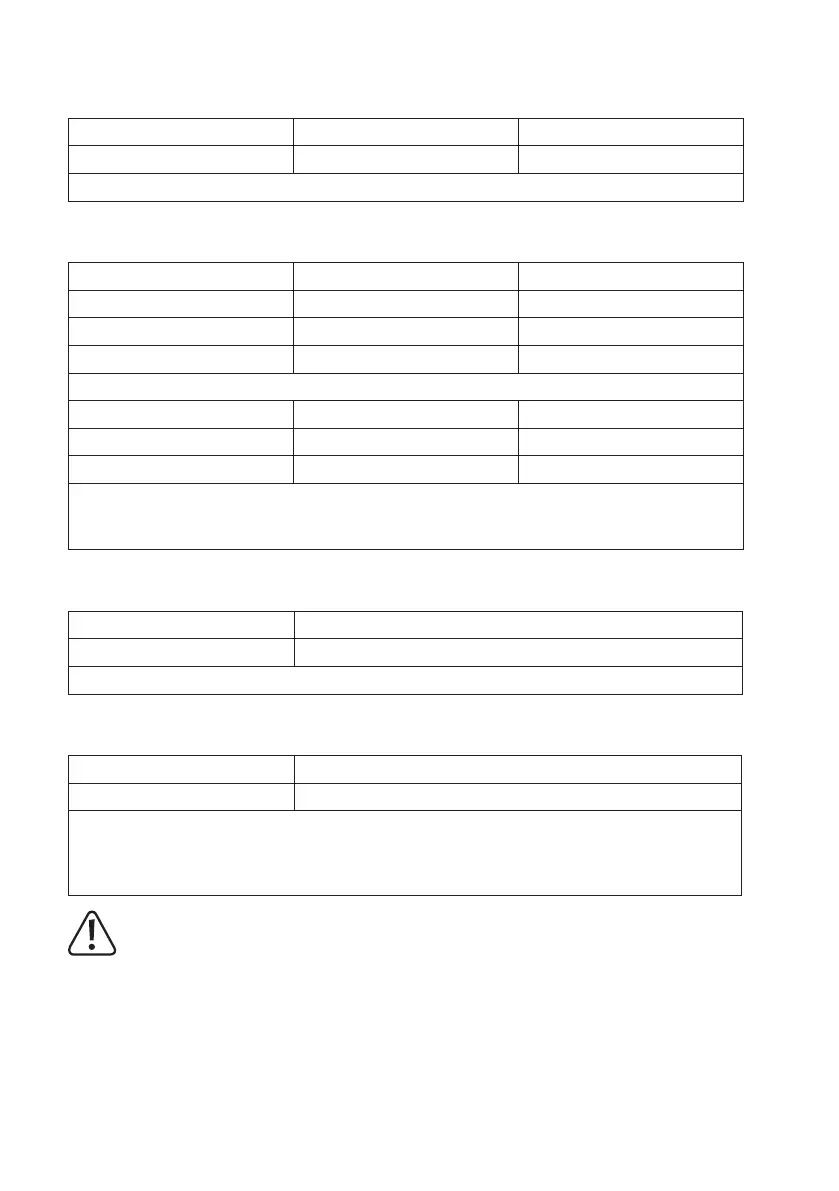 Page #133 background image