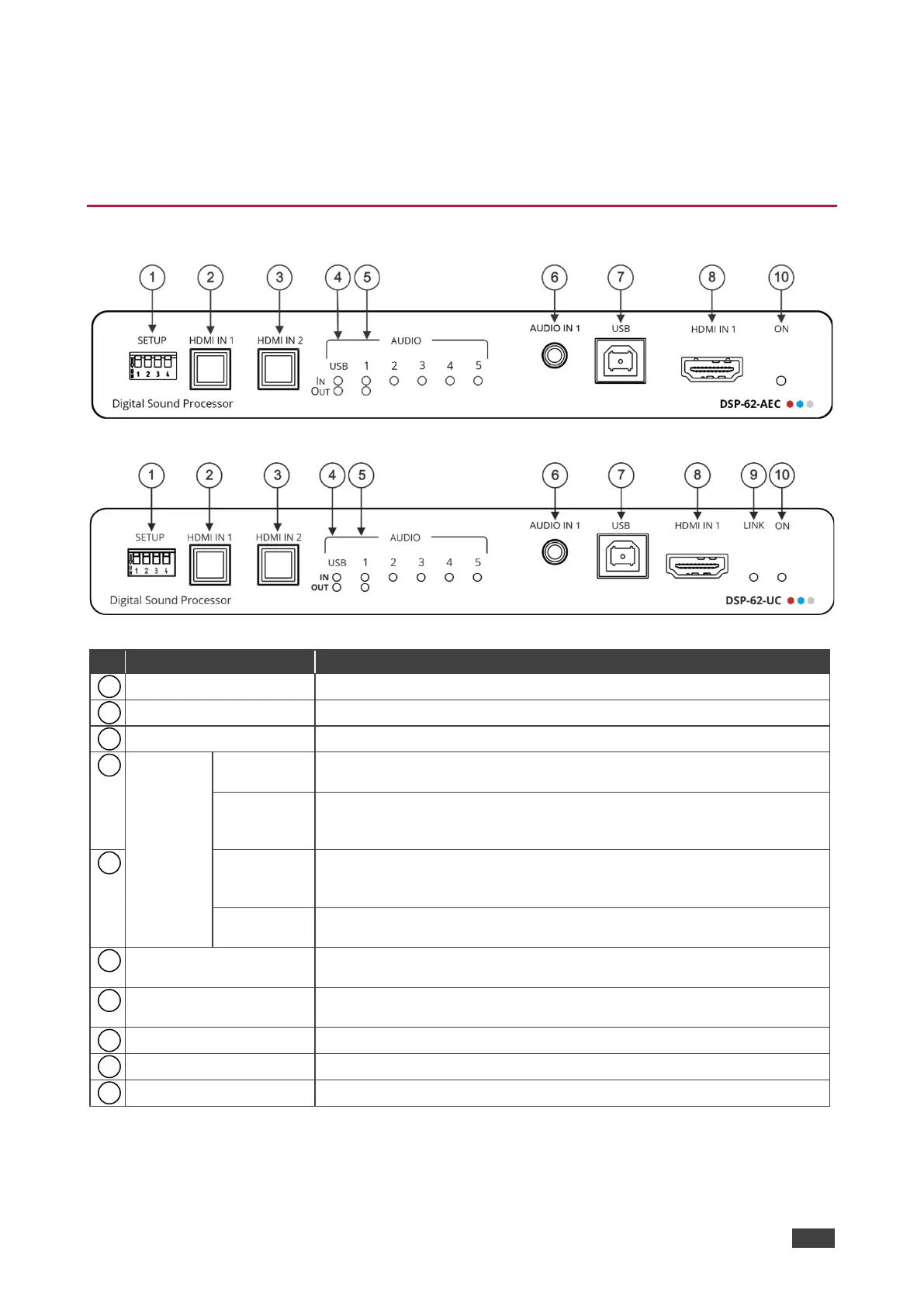 Page #7 background image