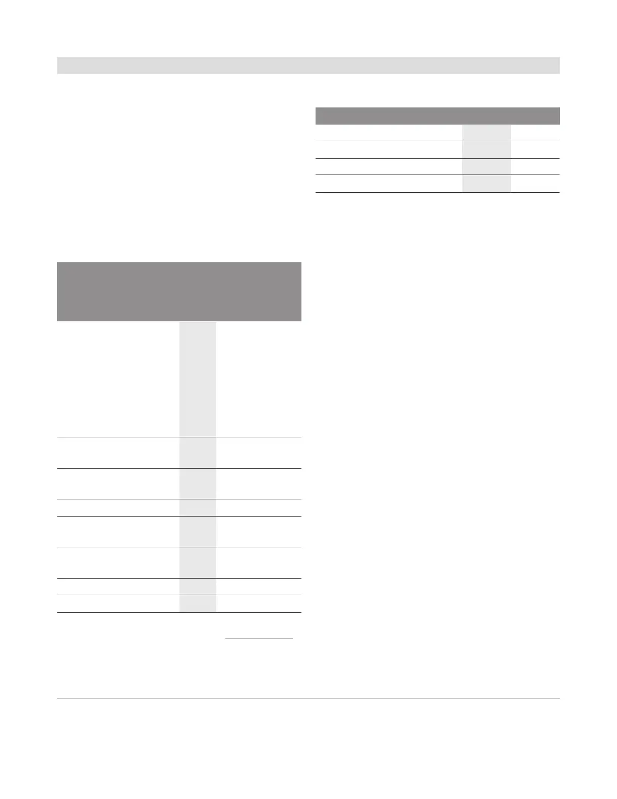 Page #149 background image