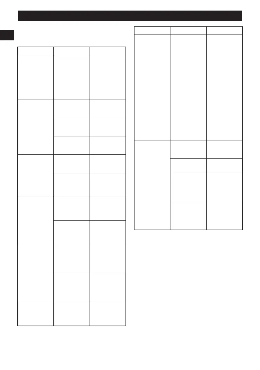 Page #154 background image
