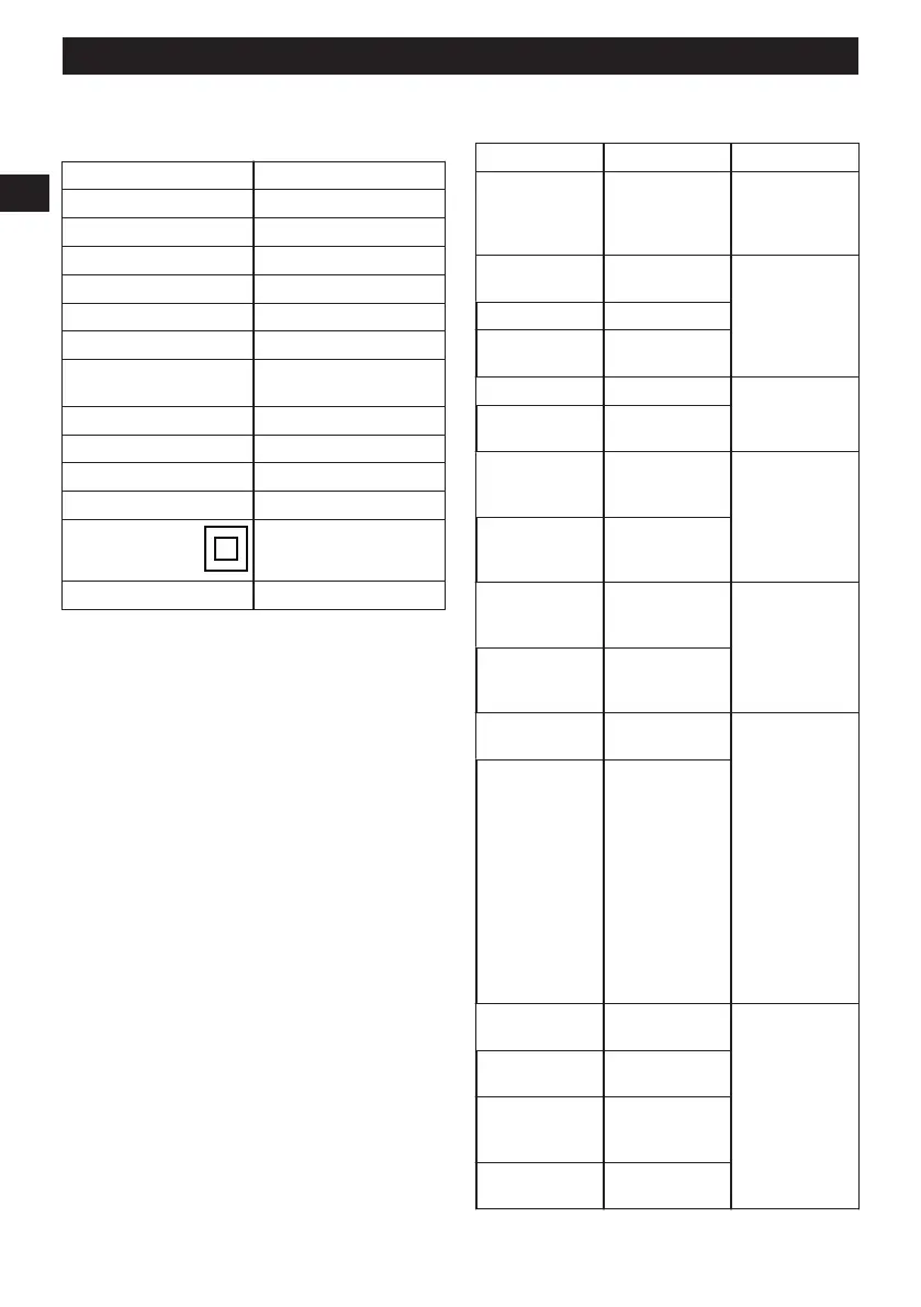 Page #162 background image
