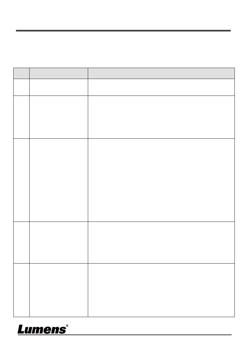 Page #30 background image