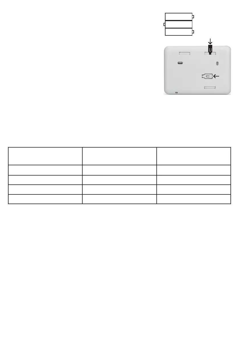 Page #50 background image