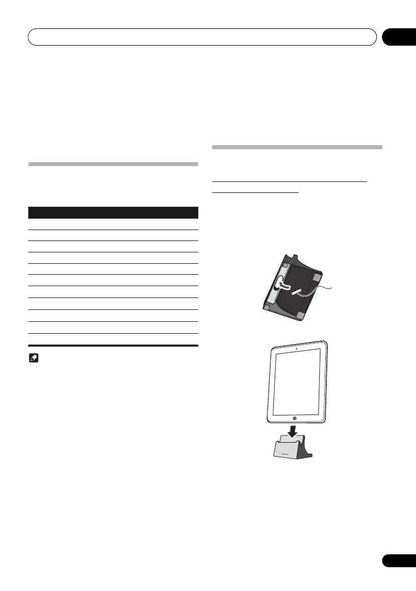 Page #17 background image