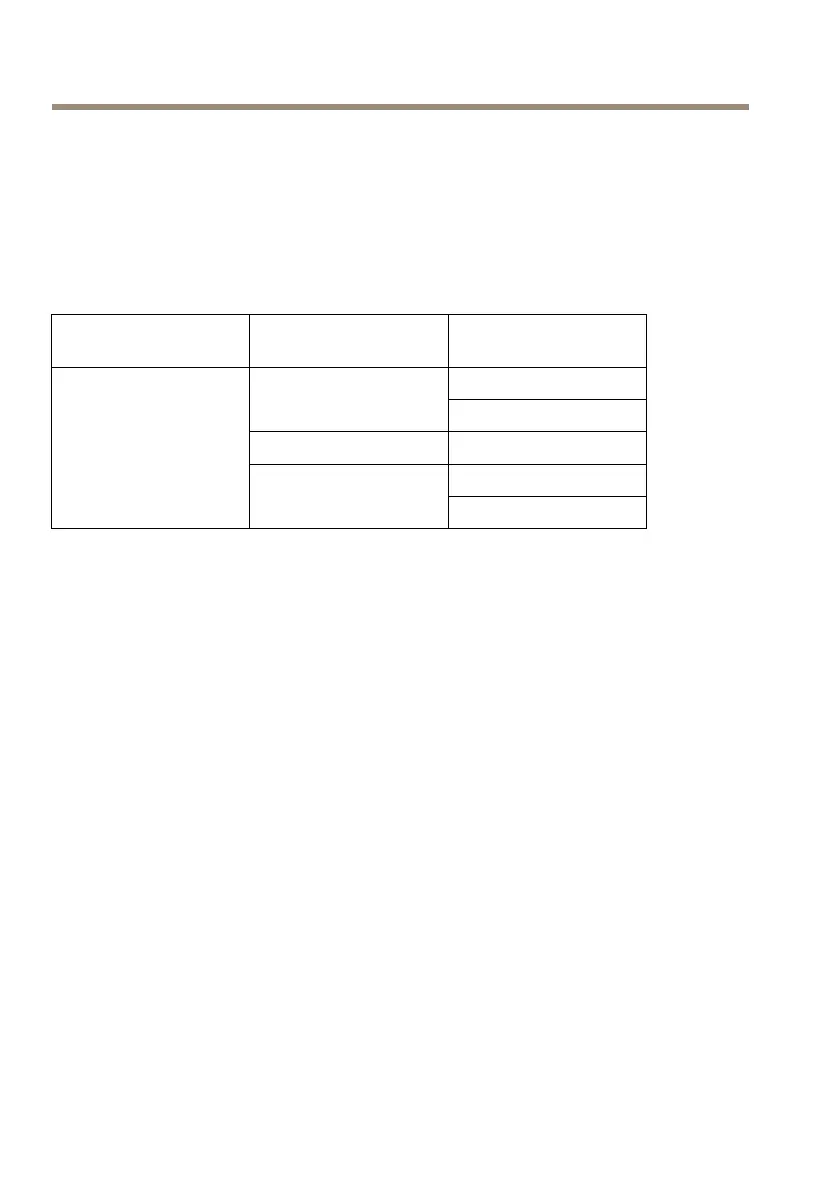 Page #88 background image