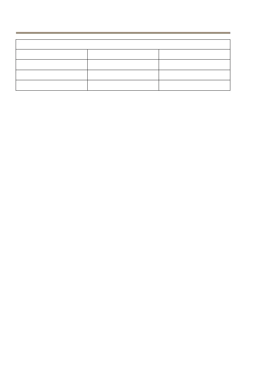 Page #104 background image