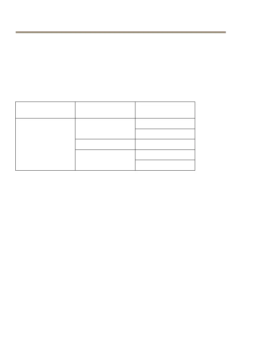 Page #108 background image