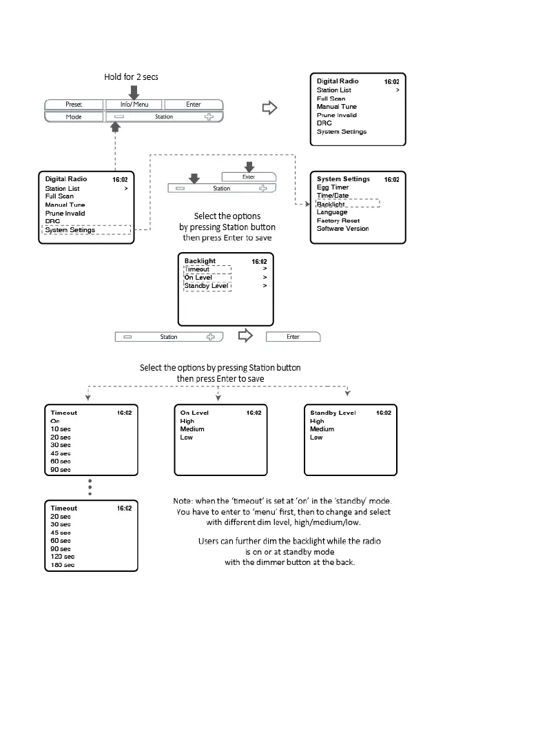 Page #15 background image