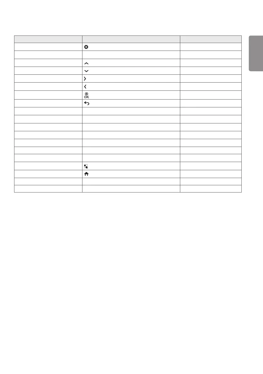 Page #112 background image