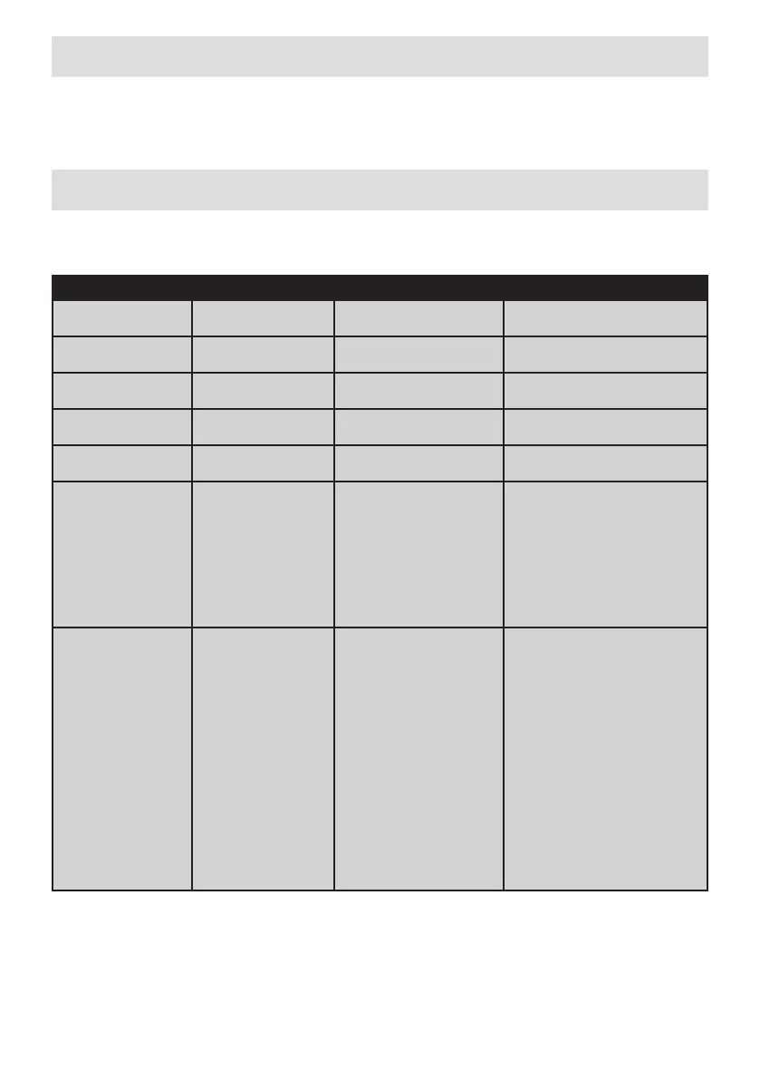 Page #105 background image