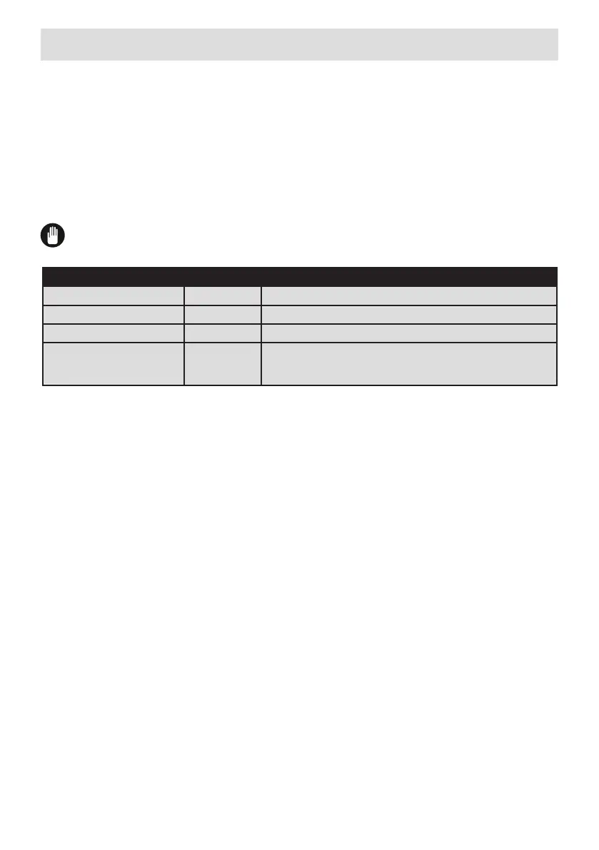 Page #131 background image
