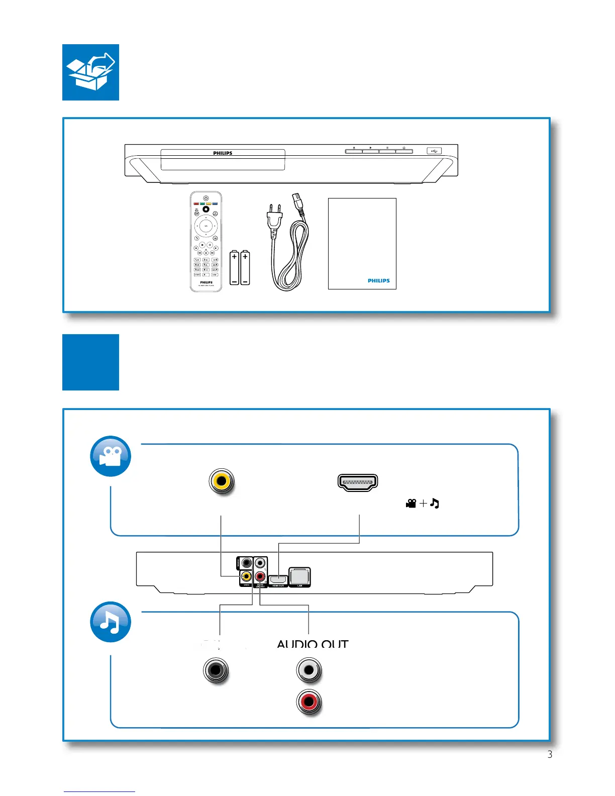 Page #3 background image