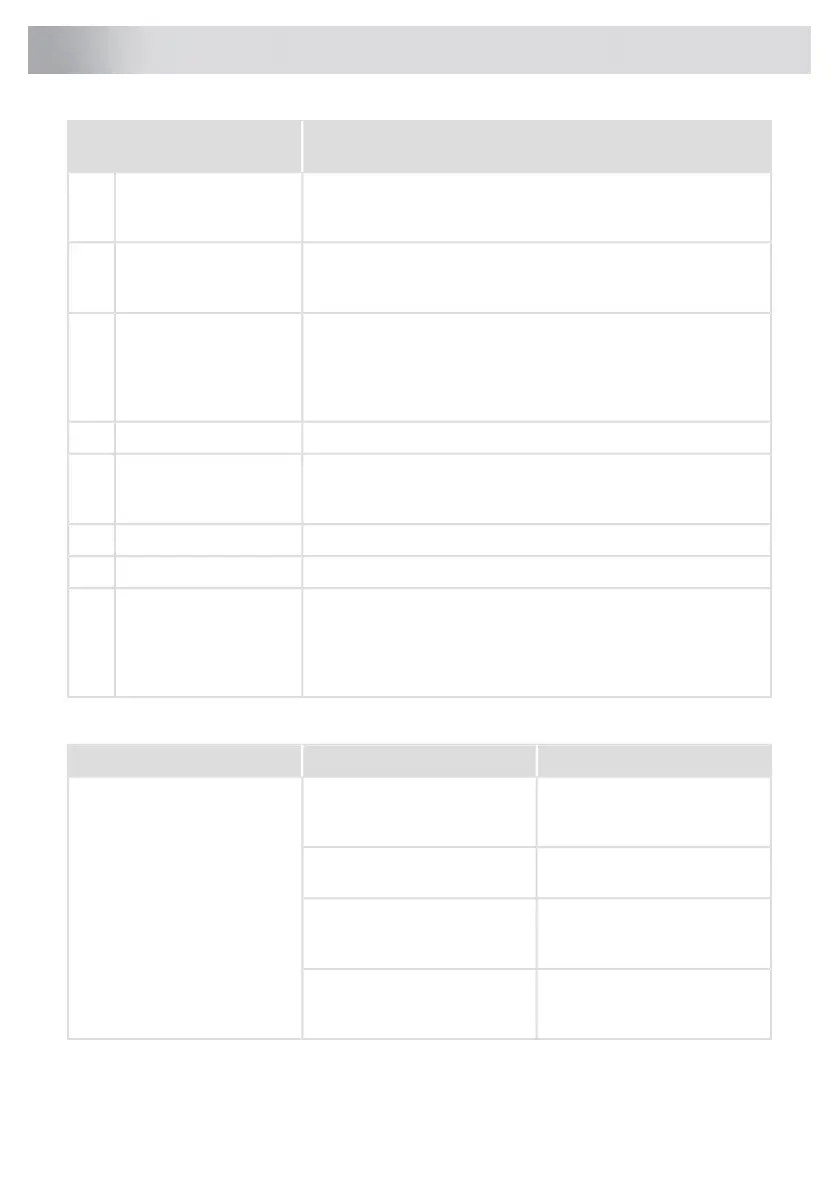 Page #125 background image