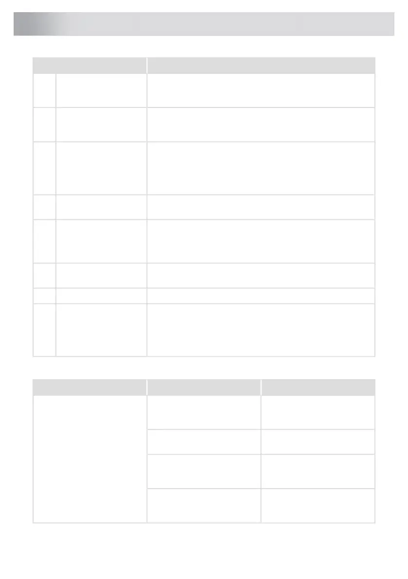 Page #172 background image