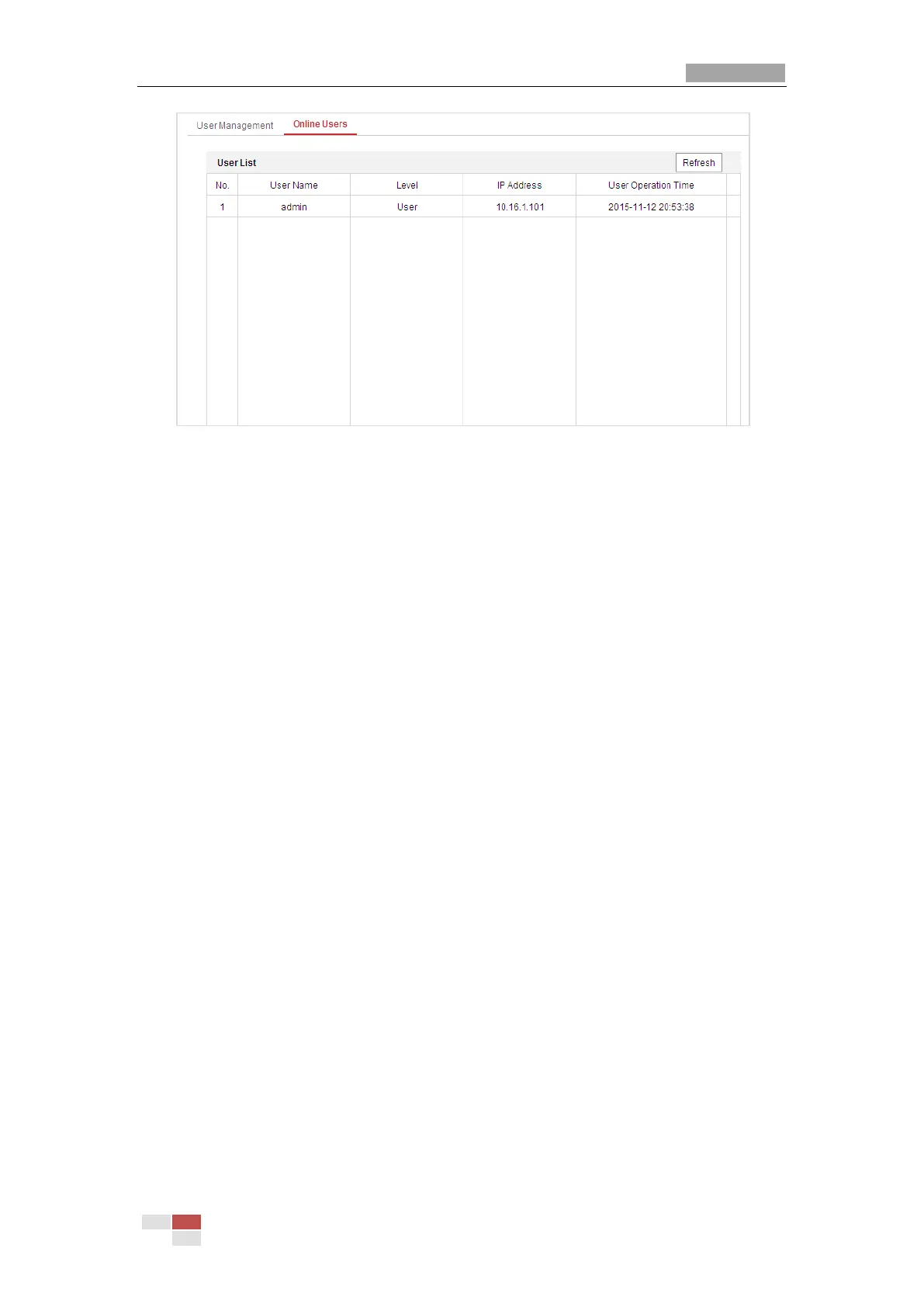 Page #142 background image