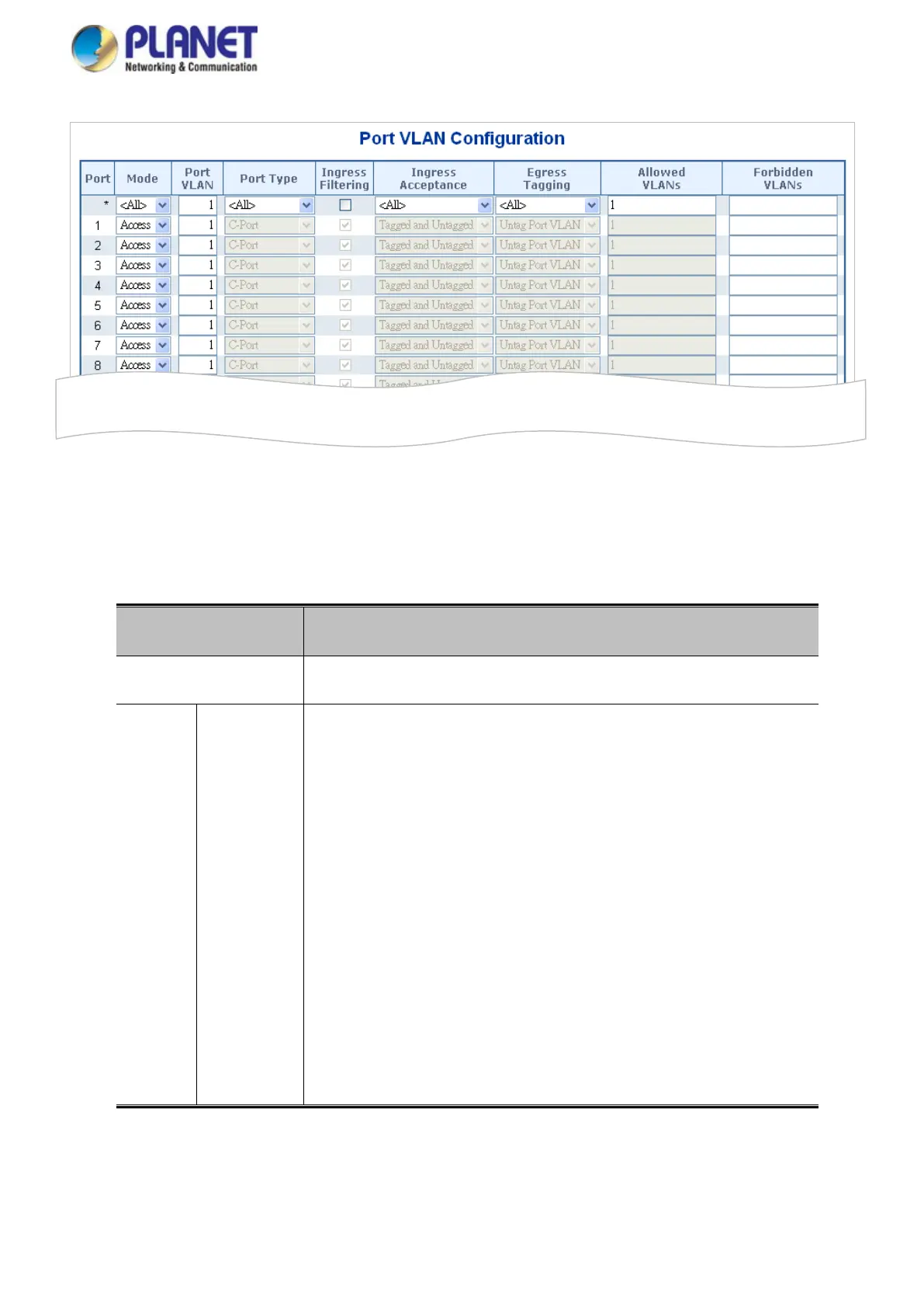Page #195 background image