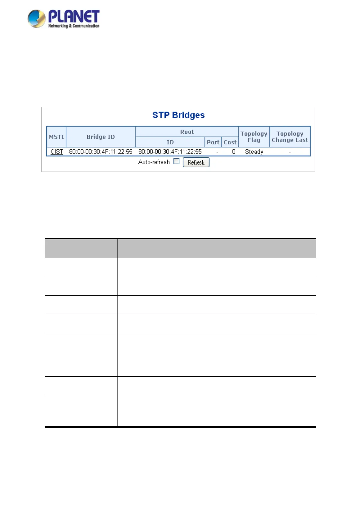 Page #236 background image