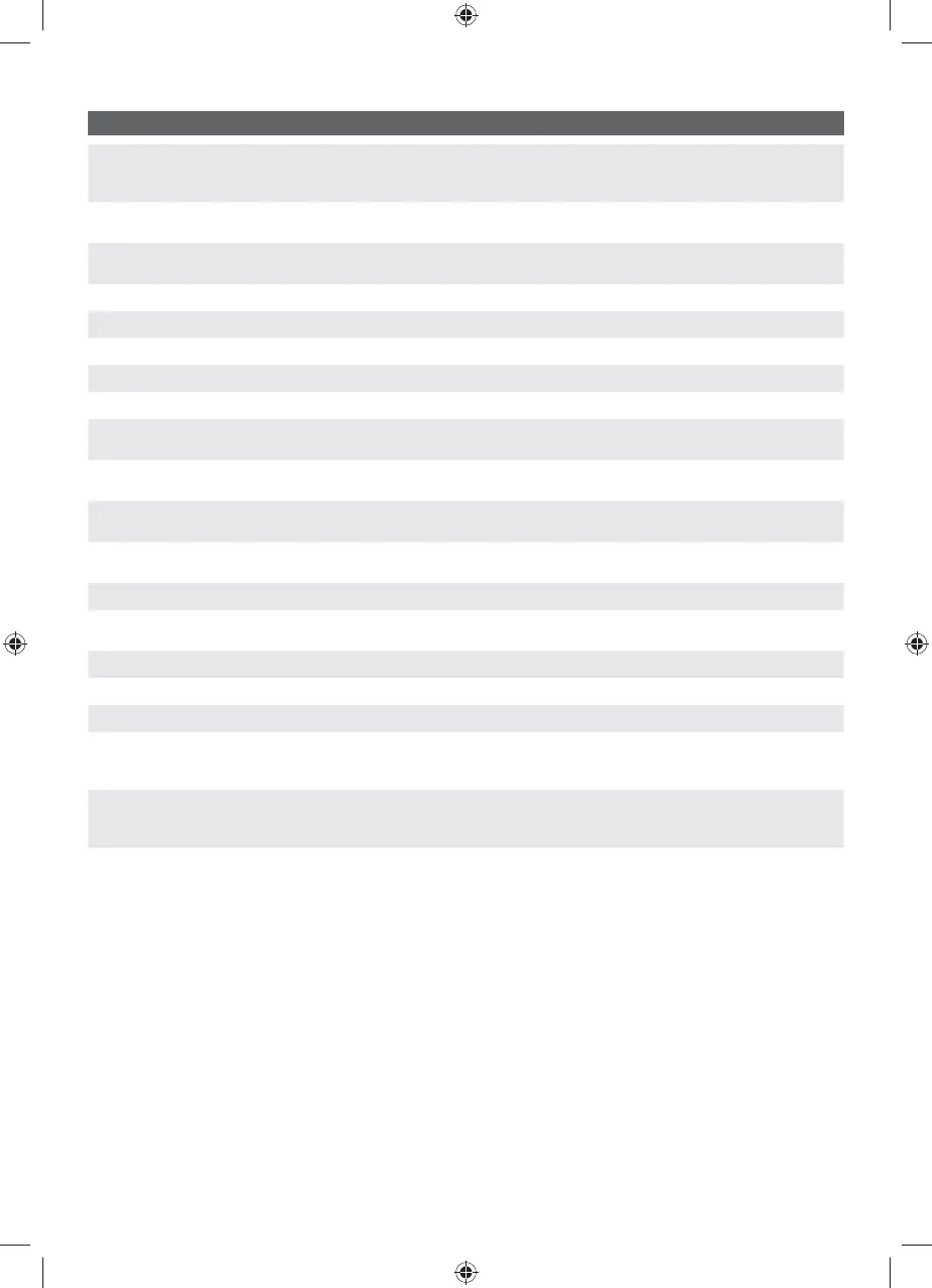 Page #152 background image