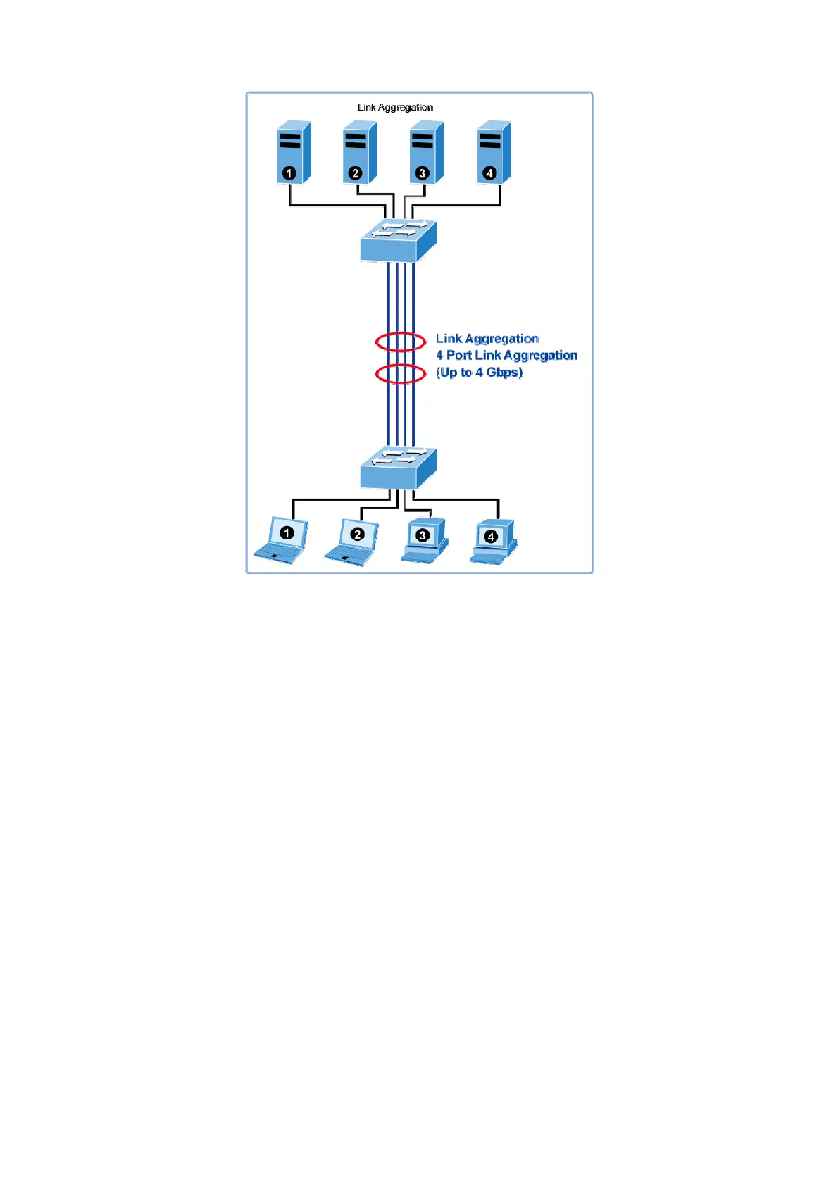 Page #96 background image
