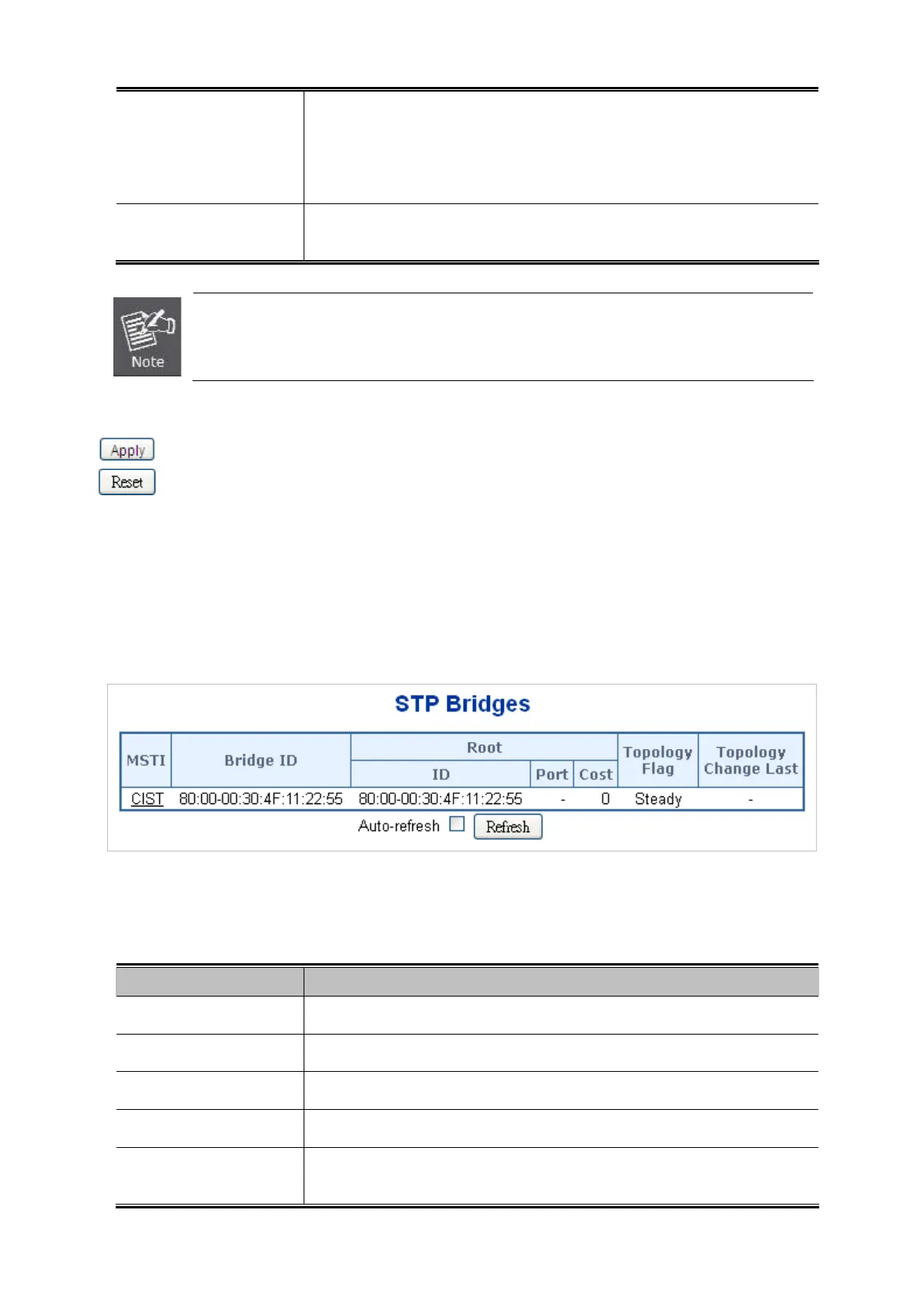 Page #140 background image
