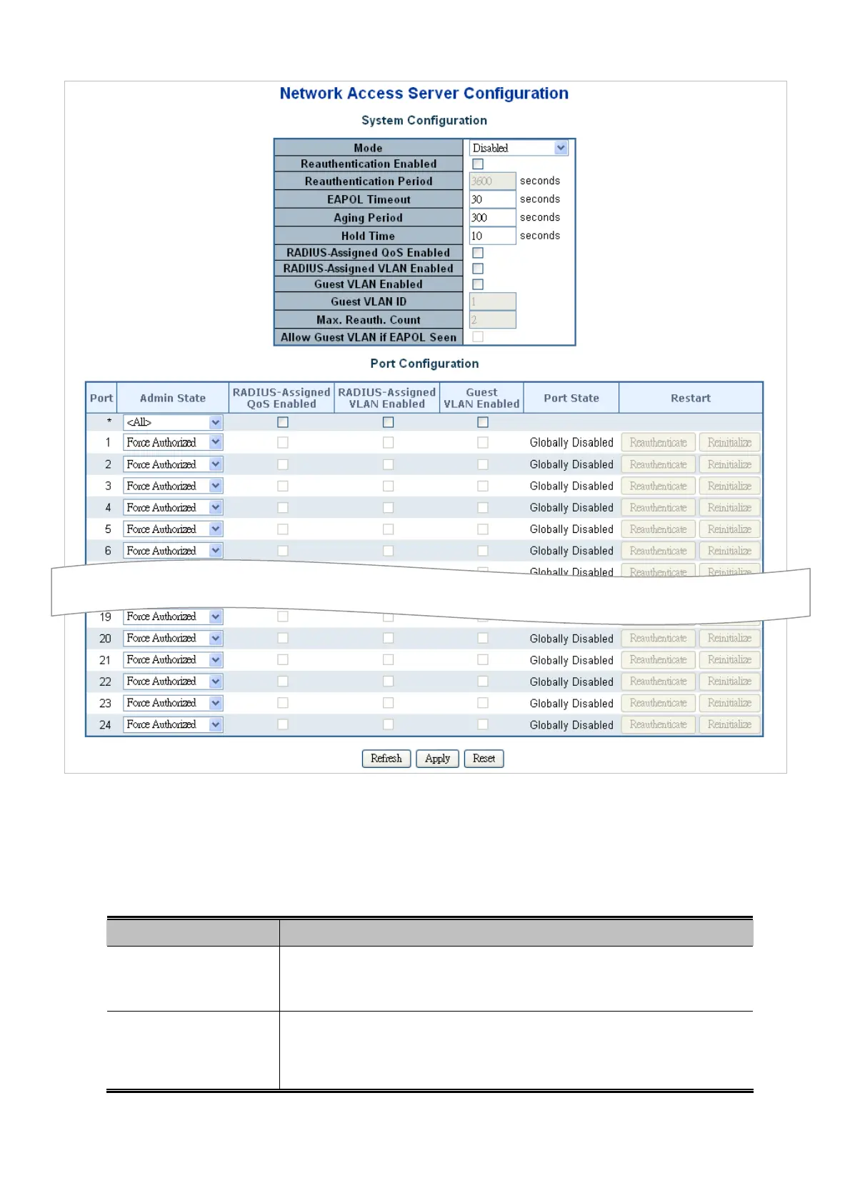Page #231 background image