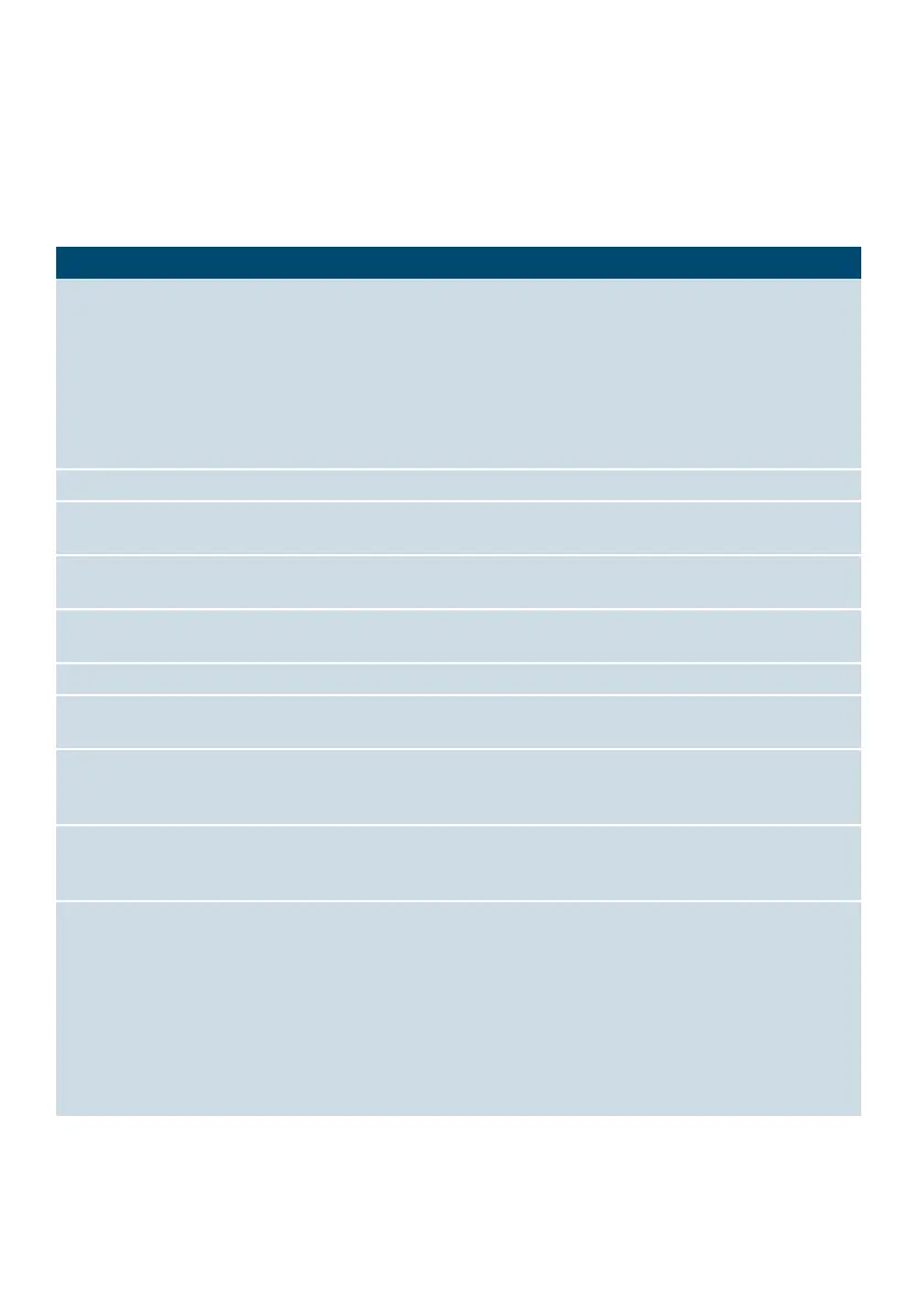 Page #57 background image