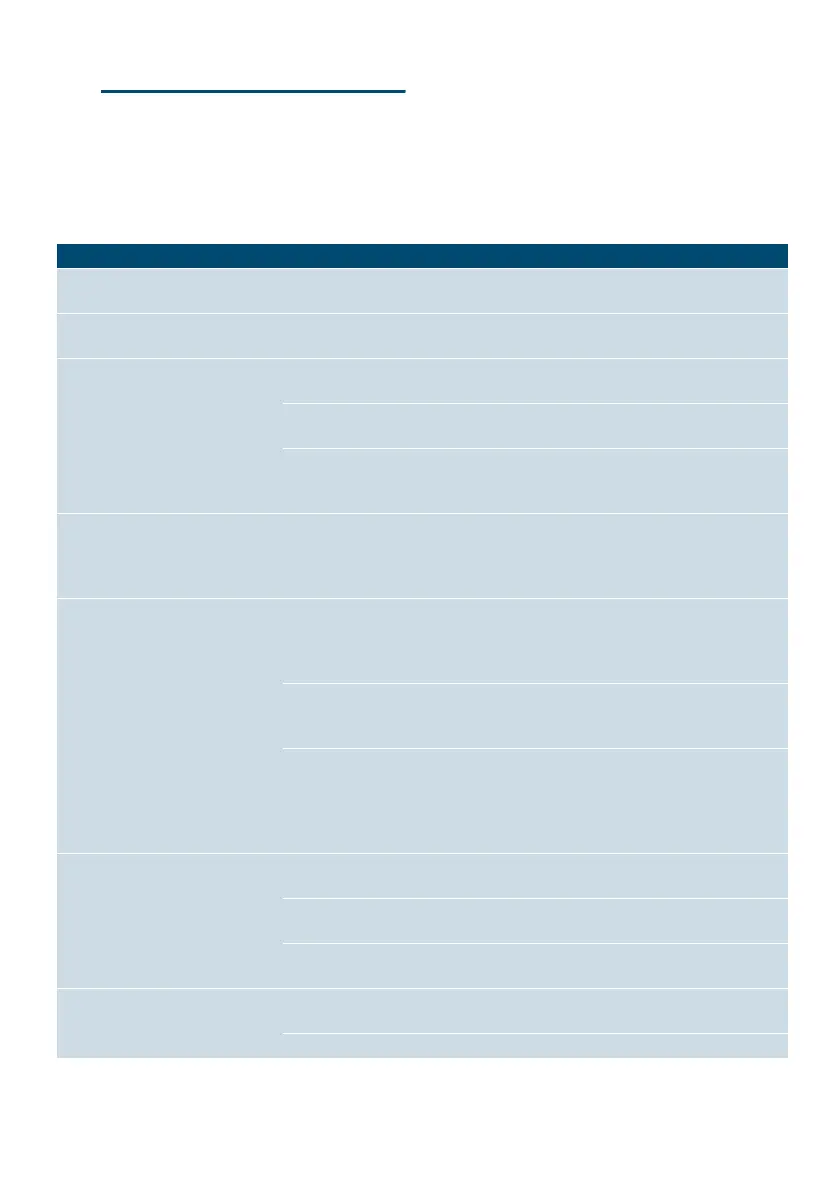 Page #72 background image