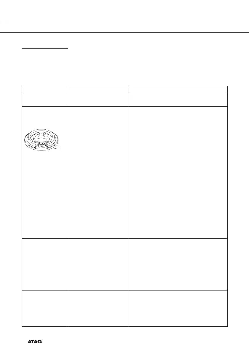 Page #32 background image