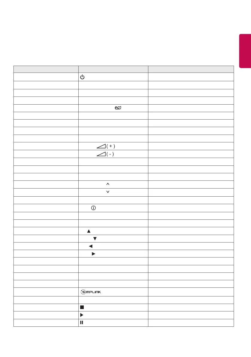 Page #67 background image