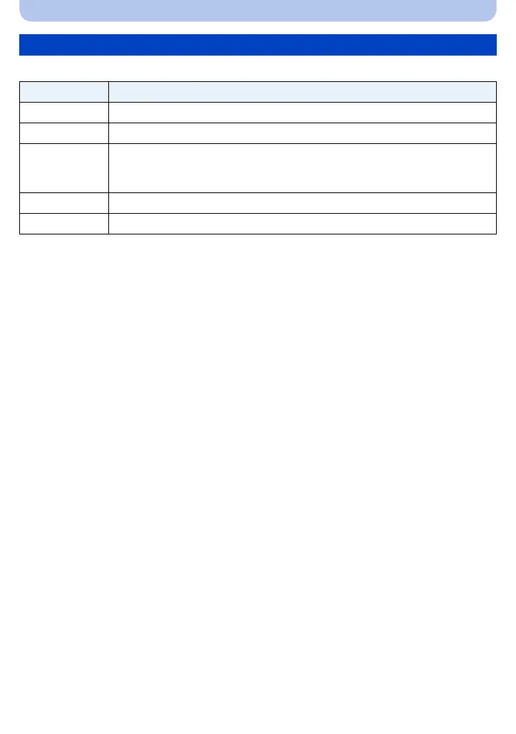 Page #101 background image