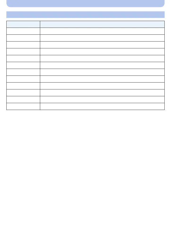 Page #130 background image