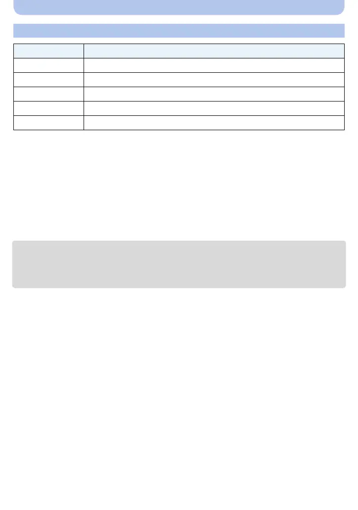 Page #131 background image