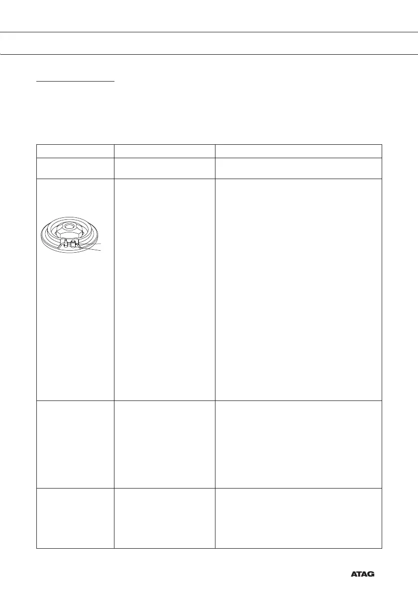Page #31 background image