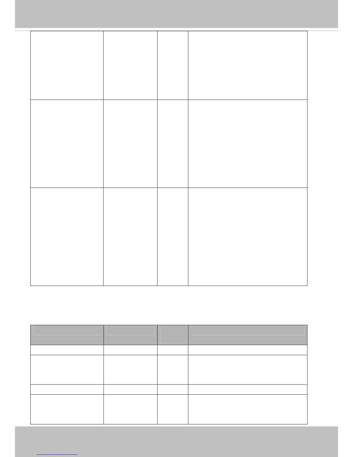 Page #145 background image