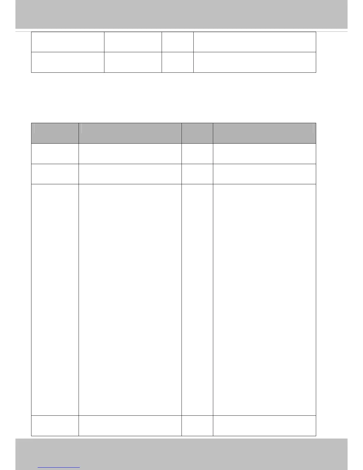 Page #158 background image