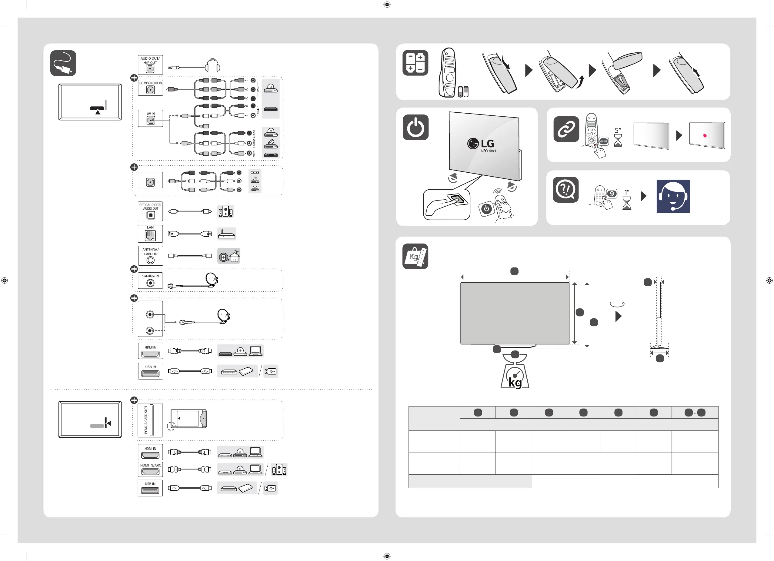 Page #22 background image