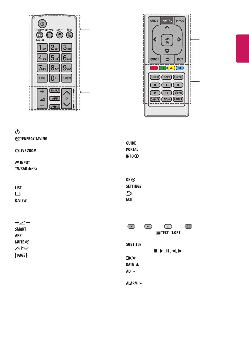 Page #21 background image