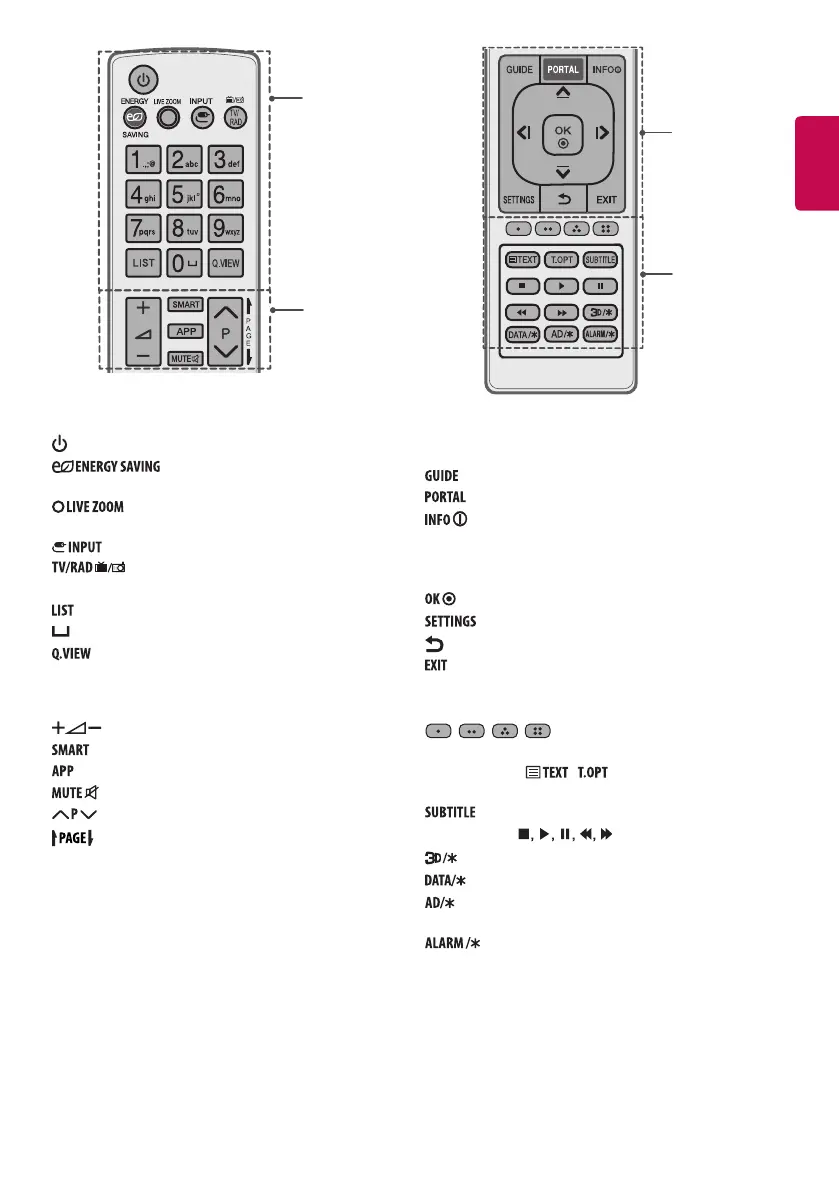 Page #21 background image