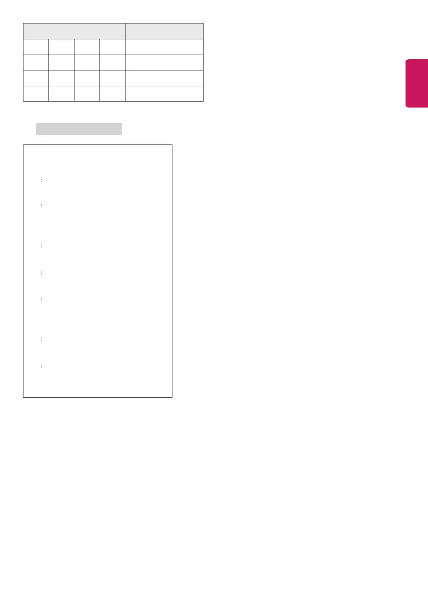Page #35 background image