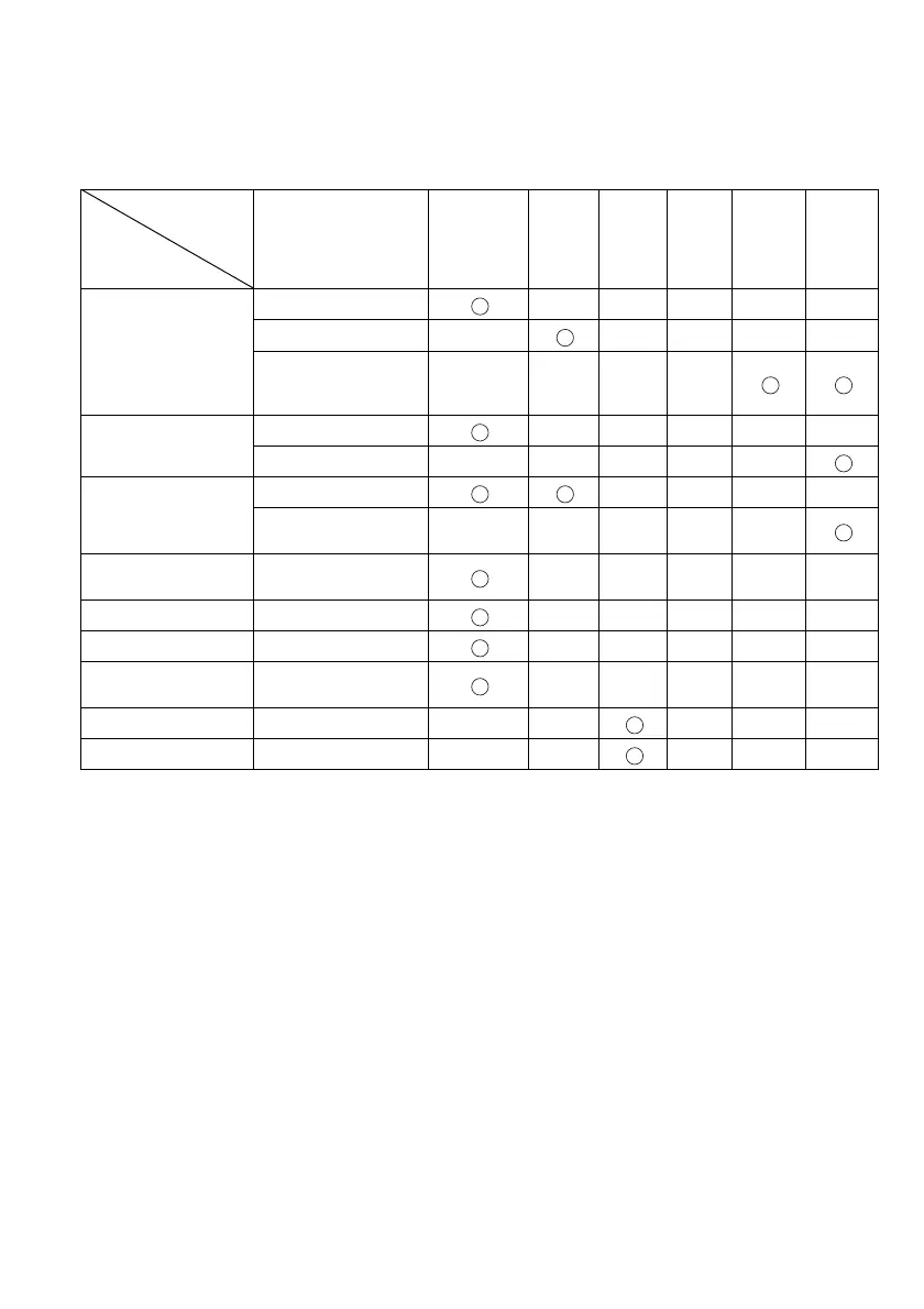 Page #105 background image