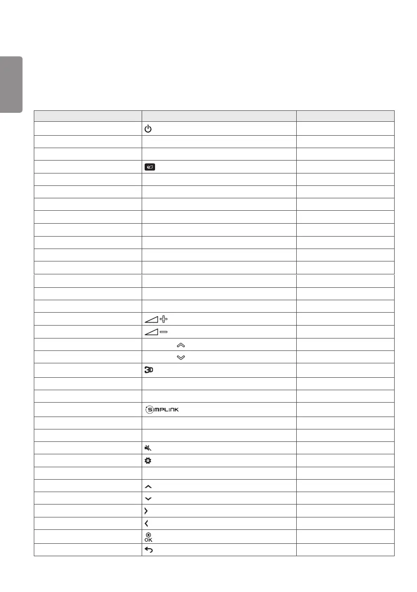 Page #92 background image